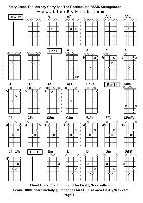 Chord Grids Chart of chord melody fingerstyle guitar song-Ferry Cross The Mersey-Gerry And The Pacemakers-BASIC Arrangement,generated by LickByNeck software.